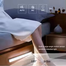 Motion Sensor Night Lights